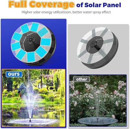 Verilux® Plastic Fountain Solar Power Floating Water Pump For Pool Pond Garden Patio Plants Round 7V 1.4W Black 3PCS Verilux® Plastic Fountain Solar Power Floating Water Pump For Pool Pond Garden Patio Plants Round 7V 1.4W Black 3PCS